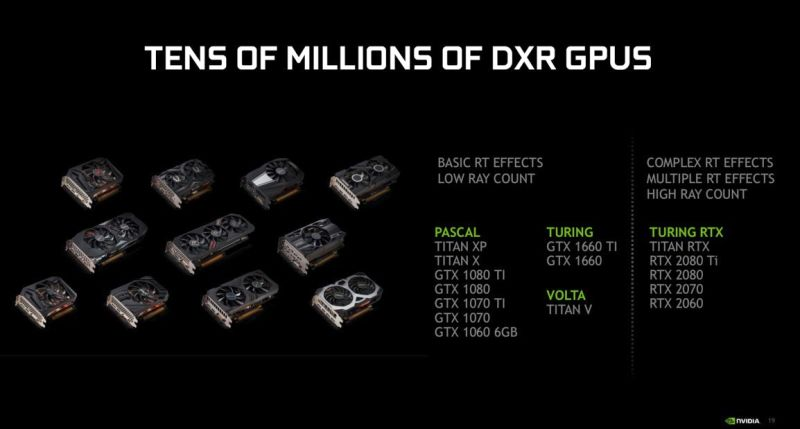 Imagen: Nvidia